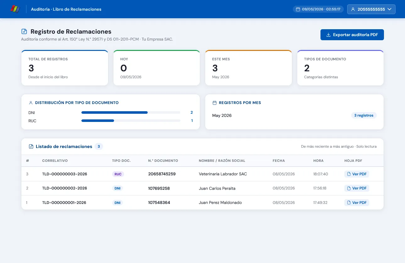 Dashboard de Auditoria para fiscalizaciones